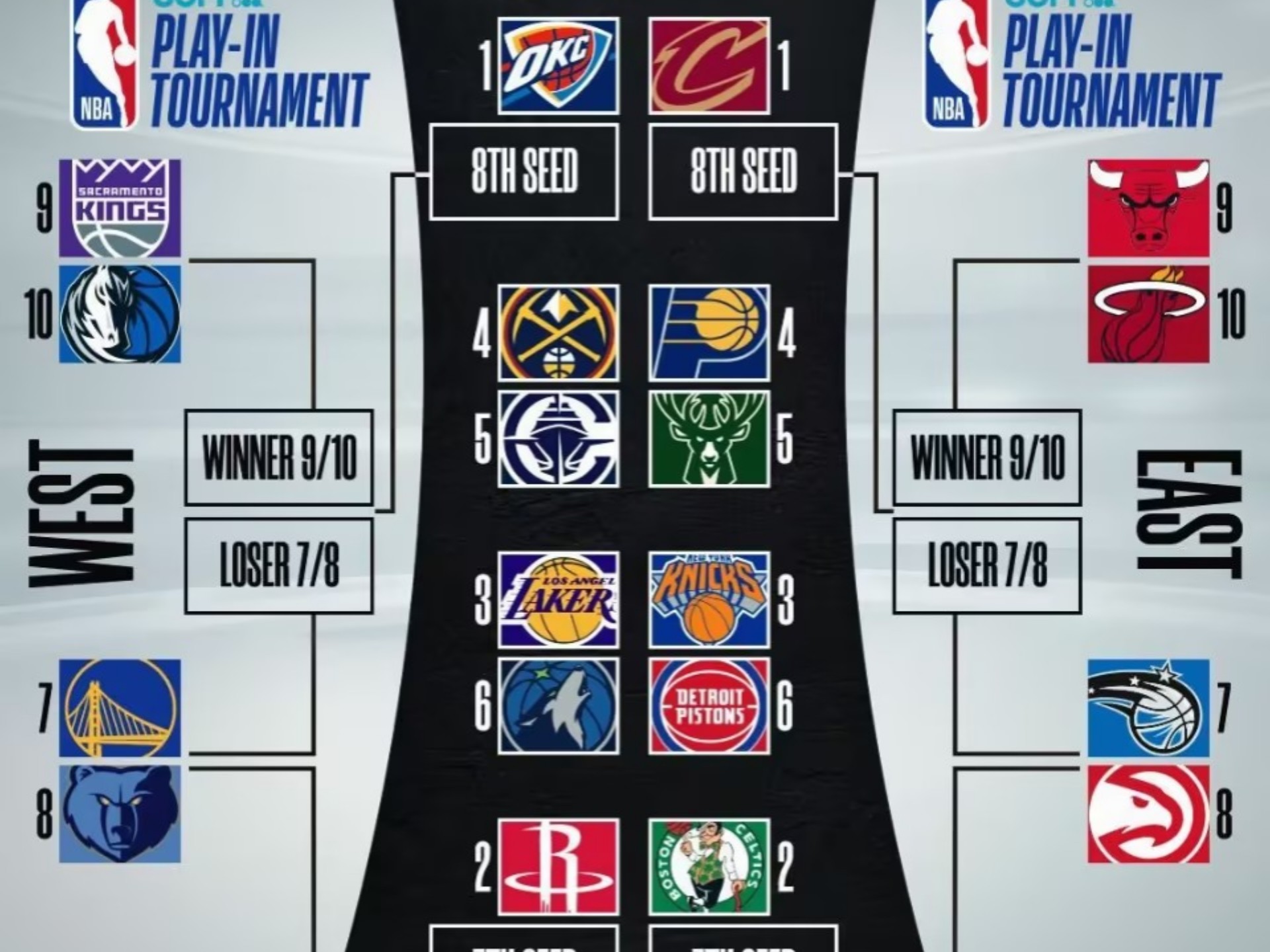 彪悍对决:小牛迎战灰熊,强者将脱颖而出的简单介绍 彪悍对决:小牛迎战灰熊,强者将脱颖而出的简单介绍