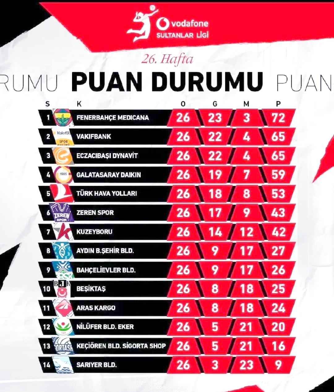 包含土耳其篮球超级联赛季后赛即将打响,谁能问鼎冠军?的词条 包含土耳其篮球超级联赛季后赛即将打响,谁能问鼎冠军?的词条