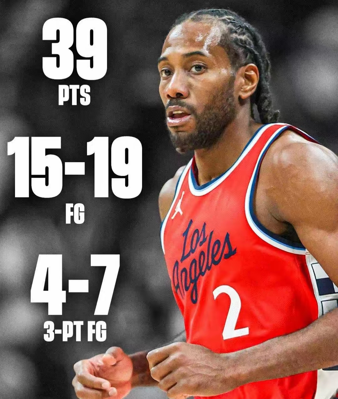 乐鱼体育线上网站-快船力克掘金，取得五连胜