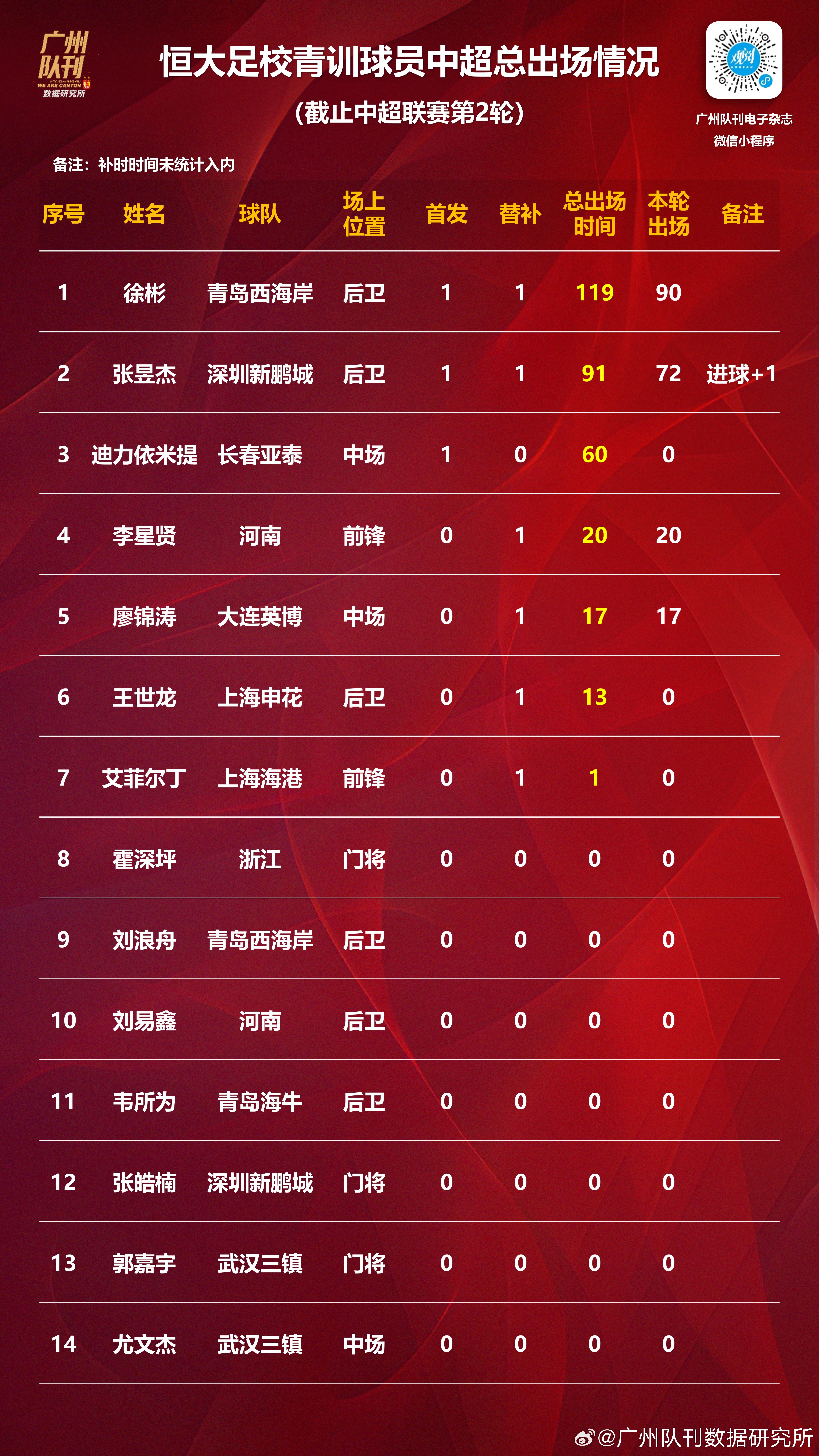 山东鲁能力克广州恒大胜者组亚冠八强赛名额 山东鲁能力克广州恒大胜者组亚冠八强赛名额