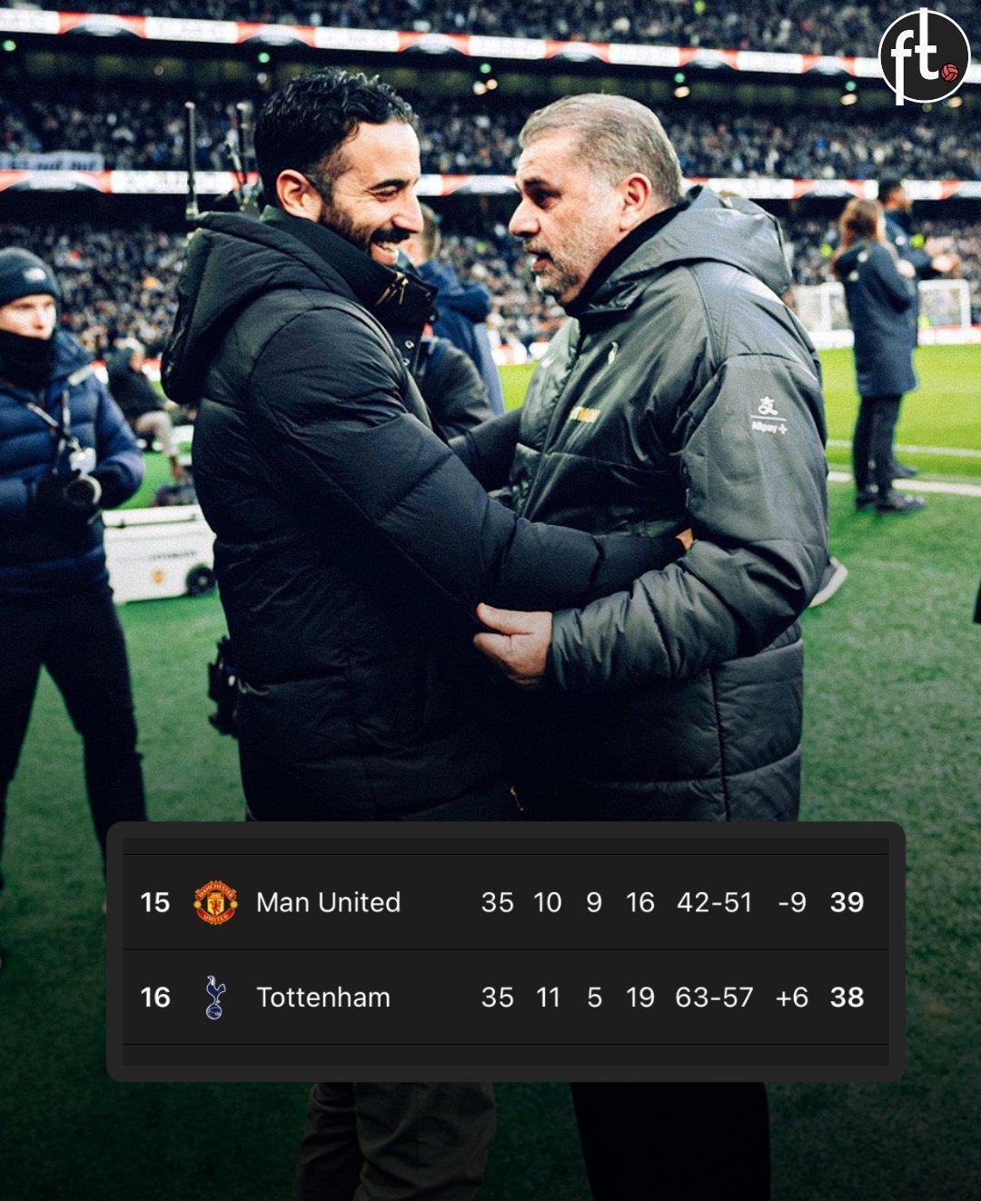 热刺神奇逆转南安普顿,争冠希望再起 热刺神奇逆转南安普顿,争冠希望再起