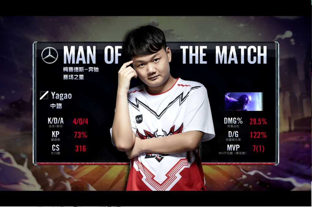 乐鱼体育线上网站-RNG碾压MAD，Doinb打出惊人五杀顶尖较量入围赛，强势挺进下一轮的简单介绍