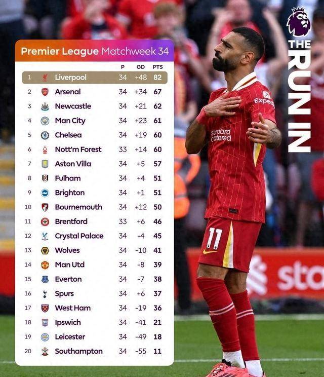 乐鱼-利物浦大比分胜利，球迷欢呼晋级欧冠八强