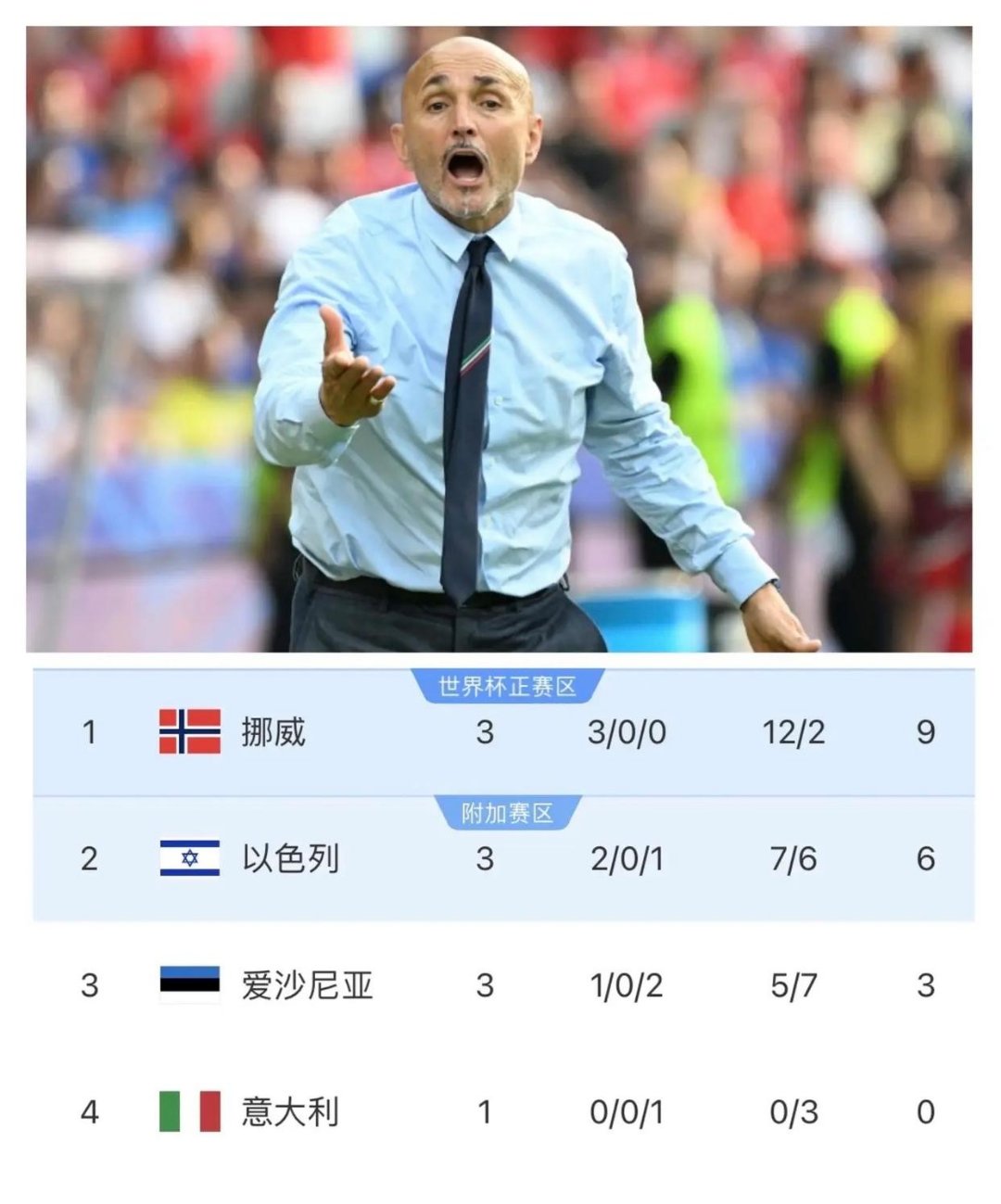 乐鱼体育在线娱乐-关于意大利冲击前四，迎战葡萄牙实力派的信息