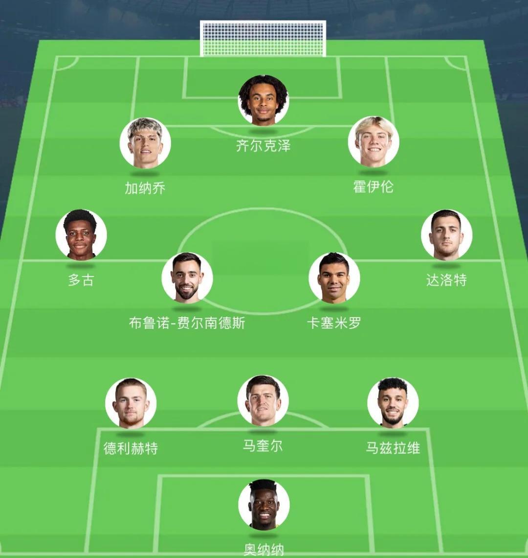 乐鱼官网-包含热刺迎战曼城，谁将在主场占据优势？的词条